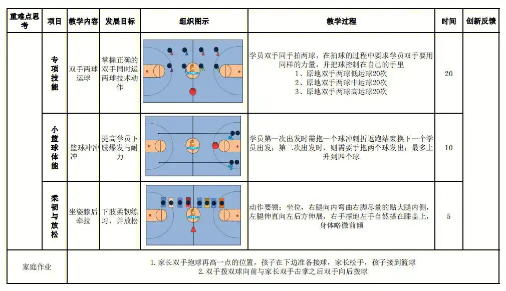 如何从篮球表演赛中学到实用的防守技巧_1